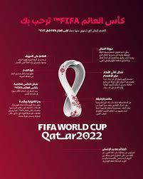قطر تكشف للعالم عن شعار مونديال 2022 إلى ماذا يرمز الخليج أونلاين