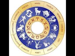 It can also help you feel a deeper understanding of your inner world, your actions, and how the world sees you. How To Figure Out Your Sun Sign Moon Sign Rising Sign Youtube