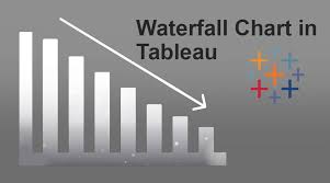 waterfall chart in tableau process to create a chart and