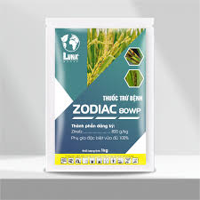 Zodiac 80WP