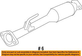 Image result for Black Pipe 2018 City Express