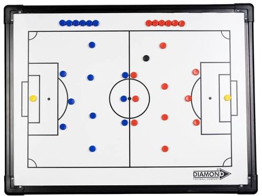 Standard Tactic Board | Diamond Soccer Tactical Equipment