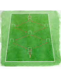 How To Set Up Backyard Croquet For A Great Outdoor Party Croquet Croquet Party Backyard Fun