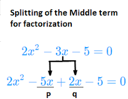 Learn The Easiest Way To Factorize A Quadratic Equation When Can Be Factorization Of A Quadratic Done Quadratics Quadratic Equation Solving Quadratic Equations