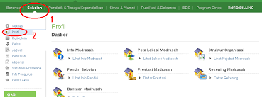Menu profil sekolah berisikan informasi profil sekolah seperti info sekolah, peta lokasi sekolah, kompetensi sekolah, struktur organisasi, pendiri sekolah, prestasi sekolah, rekening sekolah, dan bantuan. Cara Mengedit Npsn Di Simpatika Info Madrasah