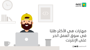 تم اعتماد المنهجية من الجمعية الفقهية السعودية برئاسة الشيخ الدكتور سعد بن تركي الخثلان أستاذ الفقه بجامعة. Ù…Ù‡Ø§Ø±Ø§Øª Ù‡ÙŠ Ø§Ù„Ø£ÙƒØ«Ø± Ø·Ù„Ø¨ Ø§ ÙÙŠ Ø³ÙˆÙ‚ Ø§Ù„Ø¹Ù…Ù„ Ø§Ù„Ø­Ø± Ø¹Ù„Ù‰ Ø§Ù„Ø¥Ù†ØªØ±Ù†Øª Ø£Ø±ÙŠØ§ØªÙŠÙ Areative