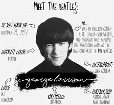 Le plus récent top hebdomadaire top mensuel le plus regardé les mieux notées la plus longue le plus court. Meet The Beatles George Ktchenor Fan Art 41678125 Fanpop