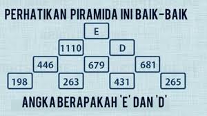 Tak heran kalau lebih dari tiga juta akun fb membagikan ulang tebakan yang mungkin tak kenapa bisa begitu? 6 Teka Teki Anak Sd Yang Bikin Keblinger Kamu Bisa Jawab Citizen6 Liputan6 Com