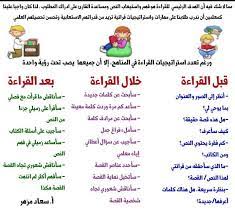 استراتيجية القراءة الفعالة Teach Arabic Arabic Lessons Learn Arabic Online