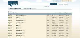 Free subtitles in all languages. Where To Download Movies And Tv Shows Subtitles Top 12 Of The Best Websites Checksub