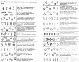 Barok Motifs Jpg 948 739 Semboller Desenler Barok