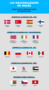 Infografía, vídeo y actividades para aprender los países y nacionalidades del mundo hispano y del resto del mundo en español. 50 Nacionalidades En Ingles Paises Lista Completa