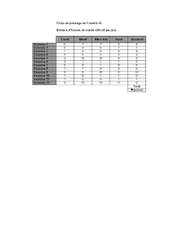 Cette formule est présente en formule de base dans excel 2007. Exemple De Feuille De Pointage En Excel Heures Supplementaires Microsoft Excel