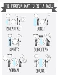 Handling Your Own Table Settings Follow Proper Etiquette Table Etiquette Table Setting Etiquette Dining Etiquette