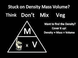 Sep 22, 2020 · if we want to calculate mass, we simply cover up mass in the triangle and see what remains. Density Mass Volume Youtube