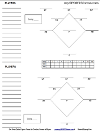 Baseball Lineup Sheets Sada Margarethaydon Com