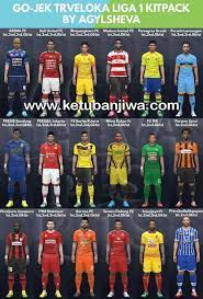 Buat yang belum punya game pes 2017, kalian bisa mendownloadnya melalui link ini (klik). Pes 2017 Gojek Traveloka Liga 1 Kitpack