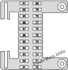 2007 mercedes sl550 fuse diagram s550 07 fuse box wiring diagram wrg 1907 2010 jetta fuse box diagram dd3ba78 suzuki sx4 fuse box location wiring resources 2007 s class fuse allocation diagrams scan a2215847081 mbworld sl fuse box wiring diagram. Fuse Box Diagram Mercedes Benz Cl Class S Class 2006 2014