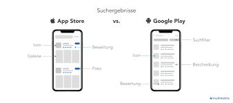 Here are eight of the best practices when designing your app store screenshots. App Screenshots Best Practice Fur Den App Und Play Store Multimetrix De