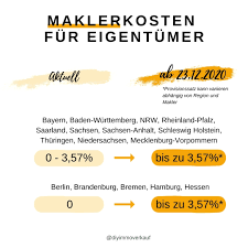 Wann die maklerprovision 2021 zu zahlen ist, geht in der regel aus den agb des maklers hervor. Diy Immoverkauf Provisionsteilung Beim Immobilienverkauf