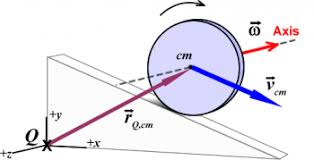 The discussion of general rotation, in which both the position and the direction of the axis change, is quite complex. Module 3 Angular Momentum Of A Rigid Body Both Rotating And Translating Per Wiki