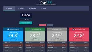 Please note that calculations are based on mean values, therefore your final results may vary. Cryptunit A Web Based Cryptonote Mining Profitability Calculator Crypto Mining Blog