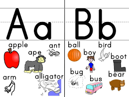 Write the letter that the picture starts with on the line. Alphabet Wall Flashcards Pdf Abc Flashcards Flashcards Alphabet Flashcards