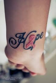 1 letter g tattoo designs. Pink Ribbon Tattoos