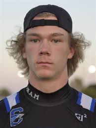 Kansas State 2027 Football Offers