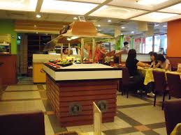 File Salad Bar Of Pizza Hut Nangang Restaurant 20090822b Jpg Wikimedia Commons