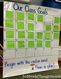 3rd Grade Thoughts Counting Down The Top 10 Posts Of 2014 Classroom Goals Goal Setting For Students Student Goals