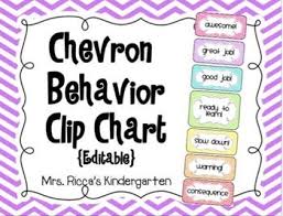 Chevron Behavior Clip Chart Editable Back To School