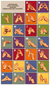 auslan sign alphabet chart seems overly complicated