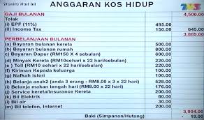 Setiap bulan saya memang ada membeli barang keperluan dapur. Teknik Buat Duit 3 4 Angka Sebulan Di Wechat Secara Sambilan