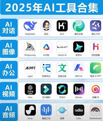 全球最強AI工具排行榜： 第一：ChatGPT，全球公認最強第二 ...