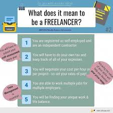 According To The Collins English Dictionary Freelancer Adjective Usually Adjective Noun Someo Nouns And Adjectives Freelance Writing Writing Jobs