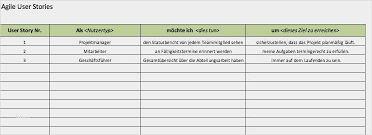 37 Neu Regiebericht Vorlage Kostenlos Bilder Vorlagen Projekt Manager Kostenlose Bilder Schau dir an, wie das geht und lade dir eine kostenlose vorlage aber in einen statusbericht gehören zunächst die grundlegenden informationen zu einem projekt: 37 neu regiebericht vorlage kostenlos