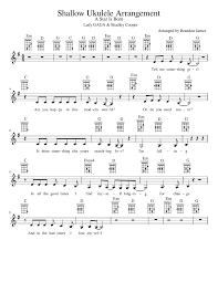 Dezeen awards is the architecture, interiors and design awards programme organised by dezeen, the world's most popular design magazine. Shallow Ukulele Arrangement Lady Gaga Bradley Cooper Sheet Music For Vocals Solo Musescore Com
