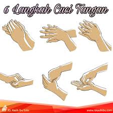 Tangan cuci gambar animasi keren poster hand clip washing pixabay terlihat. 6 Langkah Mencuci Tangan Rumah Sakit Kasih Ibu Surakarta