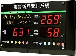 pm2 5 jnc銘祥科技 iaq室內空氣品質監控 植物工廠控制器 雲端監控簡訊機 智能儀錶 pm2 5 甲醛 二氧化碳 co2 一氧化碳 co 自動控制 plc 疫苗冰箱警報 藥用冰箱簡訊 觸控簡訊警報控制器 記錄器 氣體控制器 風速風向 alarm clock clock digital alarm clock