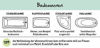 Lange badewanne online kaufen otto. Badewanne Typen Und Grossen Tipps Zur Badewannen Wahl