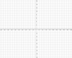 Reading bar graph goes little hard this time. Graph Paper With Numbers Up To 10 15 20 25 30 100 Template Sheet Throughout Blank Graph With Numbers Up To 20 Printable Graph Paper Graph Paper Graphing