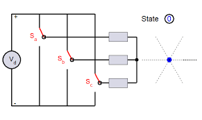 Three Phase Inverter Animation Electricity Magnetism Electrical Engineering Electronics Projects