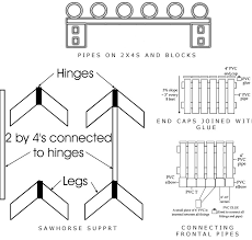 While hydroponics is the method of growing plants using only water and nutrients instead of soil, a hydroponics system is the hydroponics technique you use to grow your plants. Diy Hydroponic Pvc Pipe System With Complete List And Instructions
