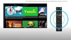 Sony Bravia How To Install Update And Uninstall Apps From Google Play Youtube