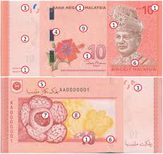 Primus mengekstrak manik campuran yuan menjadi manik roh dan manik setan. Current Banknote Series Bank Negara Malaysia