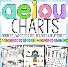 The A E I O U Posters Sounds That Vowels Make Helpers