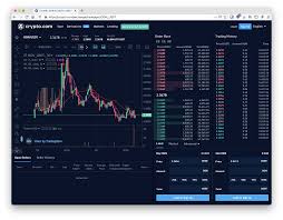 Log in to crypto.com exchange. Crypto Com Exchange Lists Ogn We Are Thrilled To Announce That By Coleman Maher Origin Protocol Apr 2021 Medium