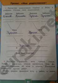 гдз по окружающему миру 2 класс плешаков рабочая тетрадь мегарешеба Okruzhayushij Mir Pleshakov Novickaya 1 Klass Rabochaya Tetrad Gdz Prakard