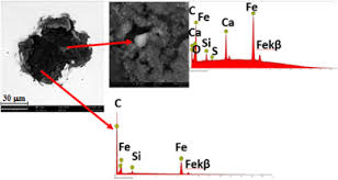 Nucleation And Growth Of Graphite Particles In Ductile Cast